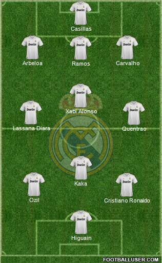 Real Madrid C.F. Formation 2012