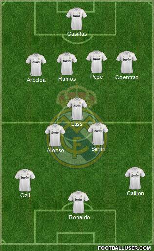 Real Madrid C.F. Formation 2012