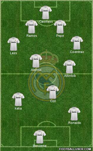 Real Madrid C.F. Formation 2012