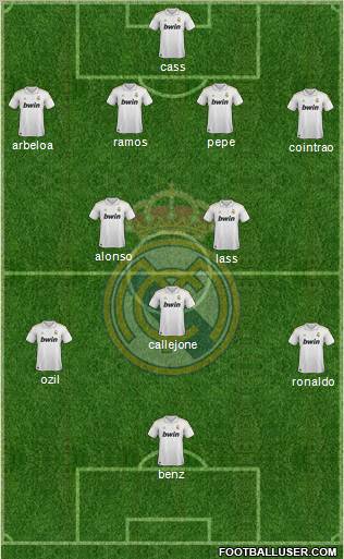 Real Madrid C.F. Formation 2012