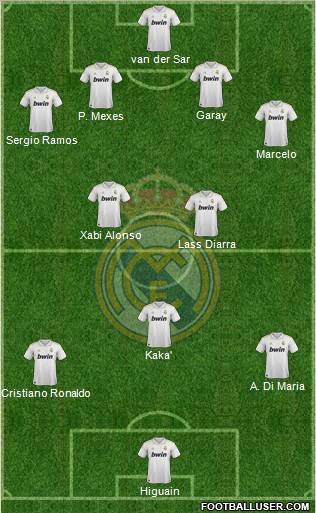 Real Madrid C.F. Formation 2012