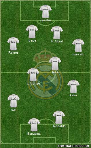 Real Madrid C.F. Formation 2012