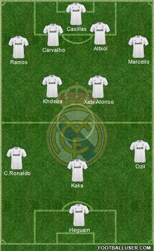 R. Madrid Castilla Formation 2012