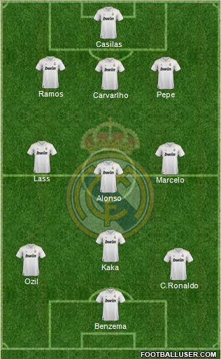 Real Madrid C.F. Formation 2012