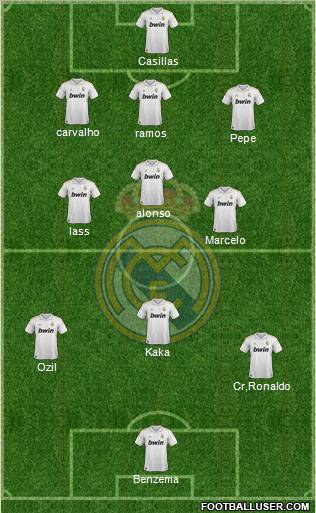 Real Madrid C.F. Formation 2012