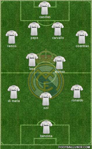 Real Madrid C.F. Formation 2012