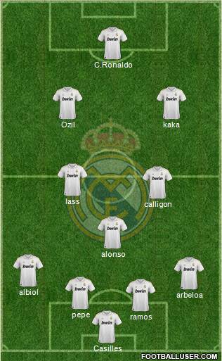 Real Madrid C.F. Formation 2012