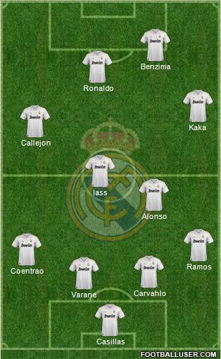 Real Madrid C.F. Formation 2012
