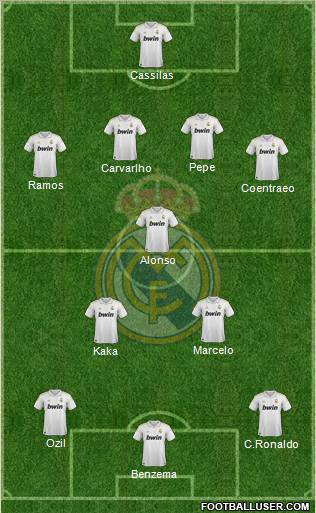 Real Madrid C.F. Formation 2012