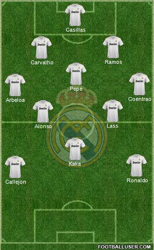 Real Madrid C.F. Formation 2012
