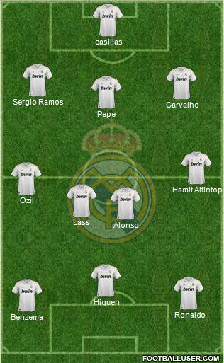 Real Madrid C.F. Formation 2012