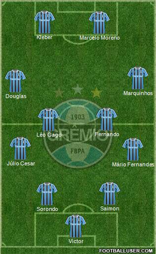 Grêmio FBPA Formation 2012