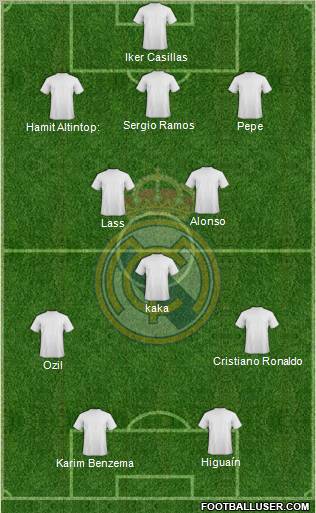 Real Madrid C.F. Formation 2012