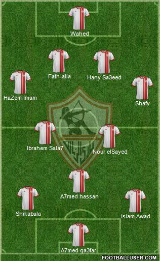 Zamalek Sporting Club Formation 2012