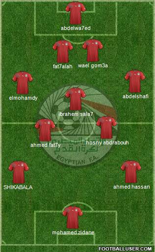 Egypt football formation