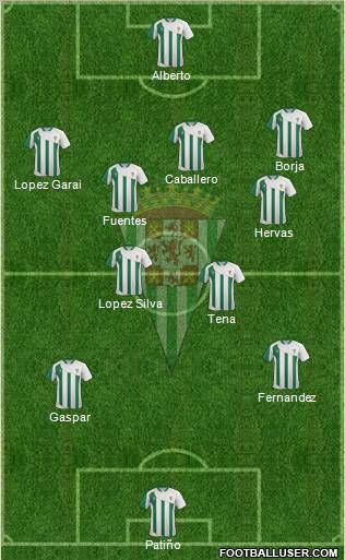 Córdoba C.F., S.A.D. Formation 2012