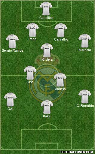 Real Madrid C.F. Formation 2012