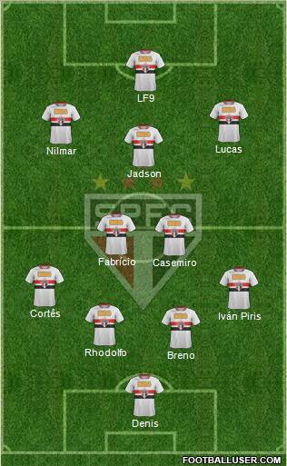 São Paulo FC Formation 2012
