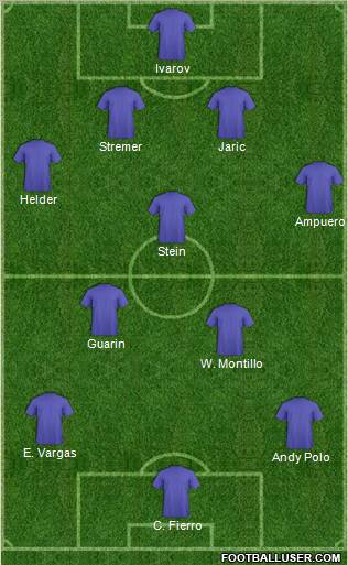 Pro Evolution Soccer Team Formation 2012