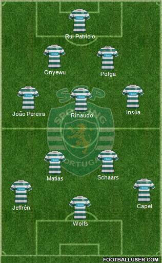 Sporting Clube de Portugal - SAD Formation 2012