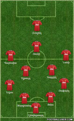 Manchester United Formation 2012