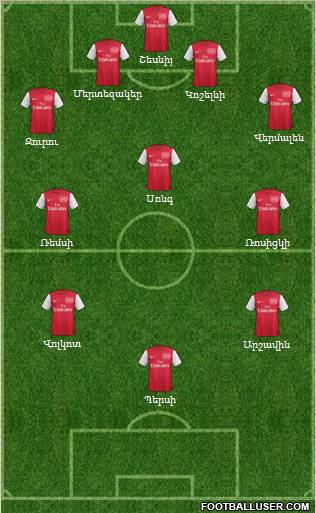 Arsenal Formation 2012