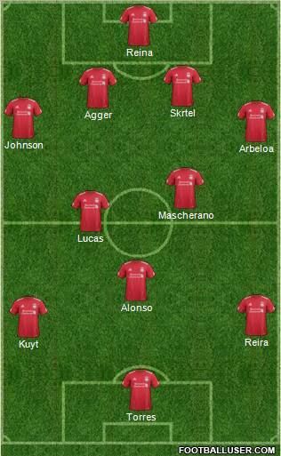 Liverpool Formation 2012