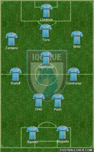 CD Municipal Iquique S.A.D.P. football formation