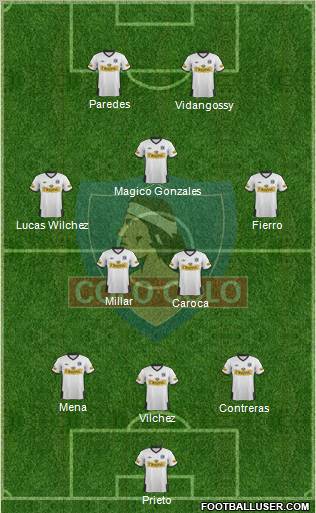 CSD Colo Colo Formation 2012