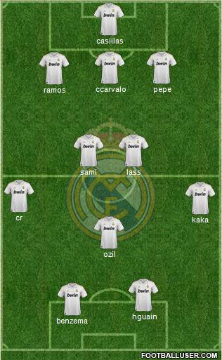 Real Madrid C.F. Formation 2012