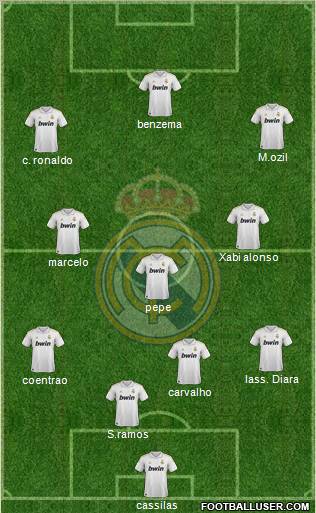 Real Madrid C.F. Formation 2012