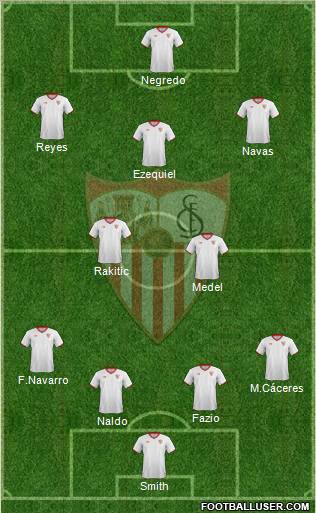 Sevilla F.C., S.A.D. Formation 2012