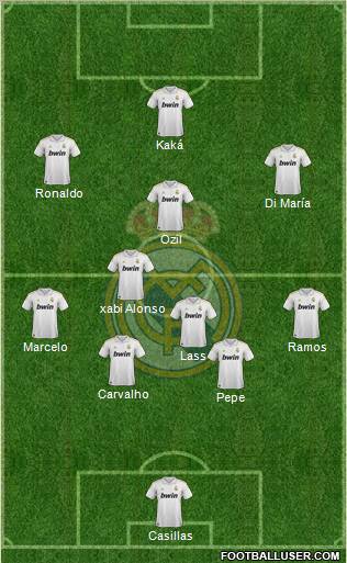 Real Madrid C.F. Formation 2012