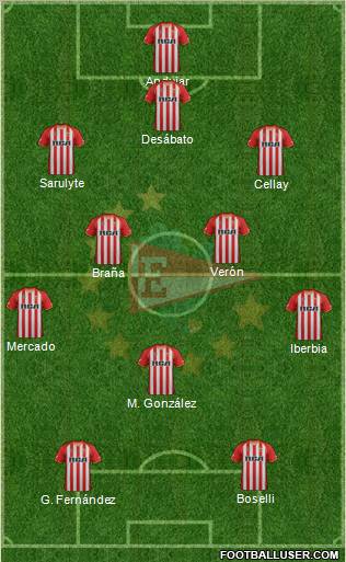 Estudiantes de La Plata Formation 2012
