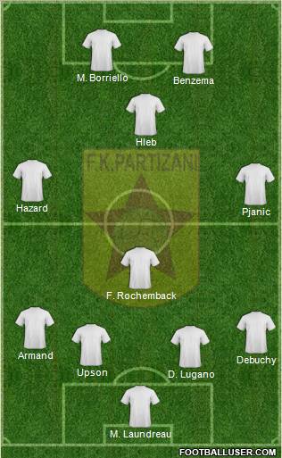KF Partizani Tiranë Formation 2012