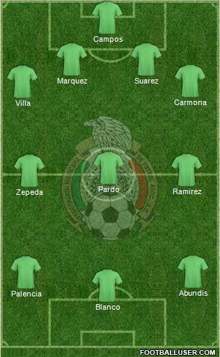 Mexico Formation 2012