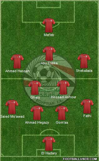 Egypt football formation