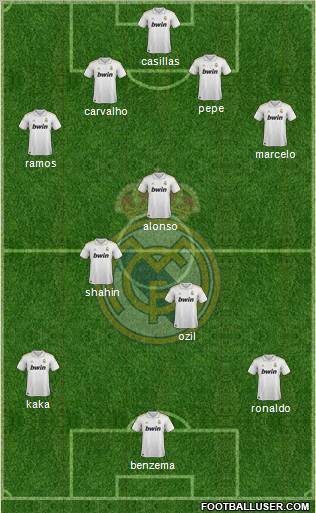 Real Madrid C.F. Formation 2012