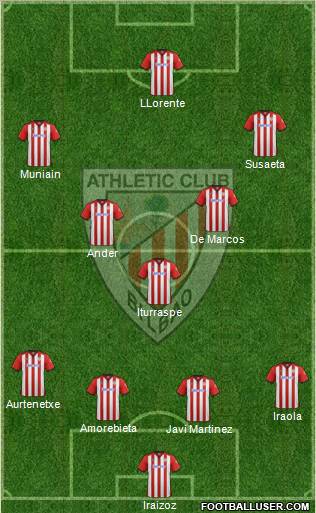 Athletic Club 4-3-3 football formation