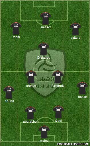 Al-Shabab (KSA) Formation 2012
