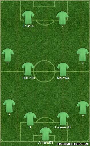 Fifa Team Formation 2012