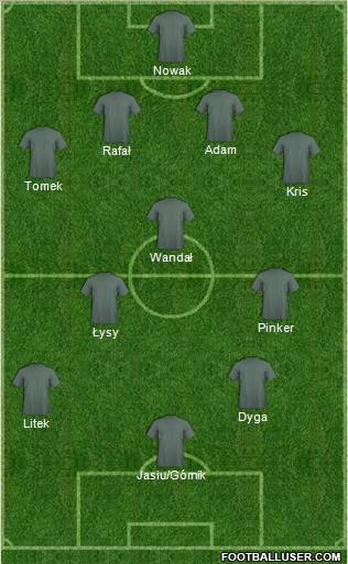 Dream Team Formation 2012