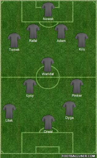 Dream Team Formation 2012