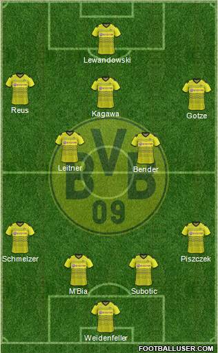 Borussia Dortmund Formation 2012