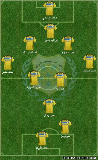 Ismaily Sporting Club Formation 2012