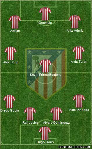 C. Atlético Madrid S.A.D. Formation 2012