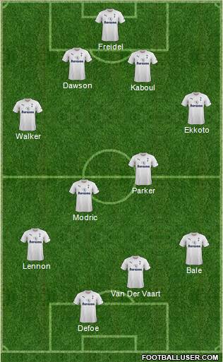 Tottenham Hotspur Formation 2012