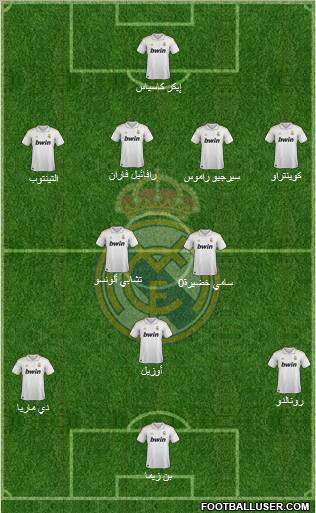 Real Madrid C.F. Formation 2012
