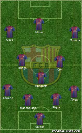 F.C. Barcelona Formation 2012