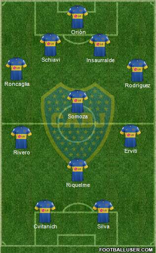 Boca Juniors Formation 2012